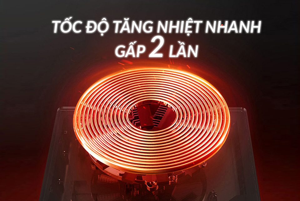 Đặc điểm nổi bật Bếp Từ Eurosun EU-T396Pro